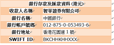 DEPOSIT　ＨＫＤ